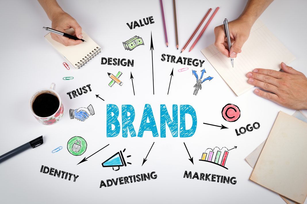 Branding: Creating and Managing Your Corporate Brand