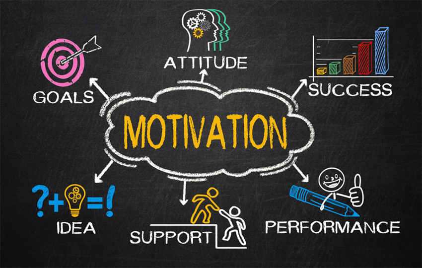 Motivation Training: Motivating Your Workforce