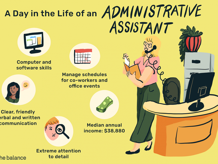 Skills For The Administrative Assistant Stellar Consulting Training   Skills For Admin Assistant 768x576 